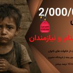 حواله خرید اعتباری ایتام و نیازمندان
